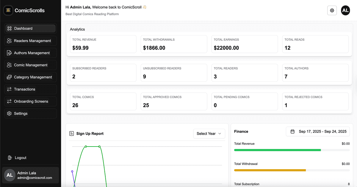 Comic Scroll Admin Dashboard - Screenshot 2