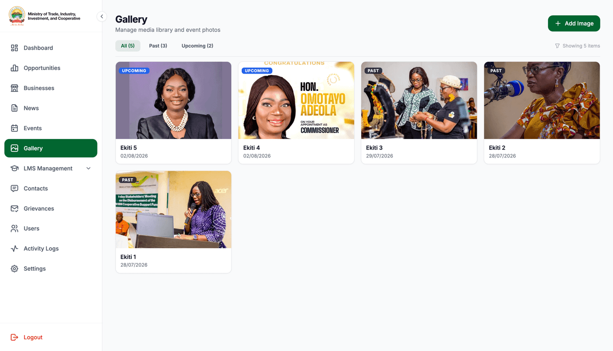 Ekiti Investment Administrative Management Portal - Screenshot 5