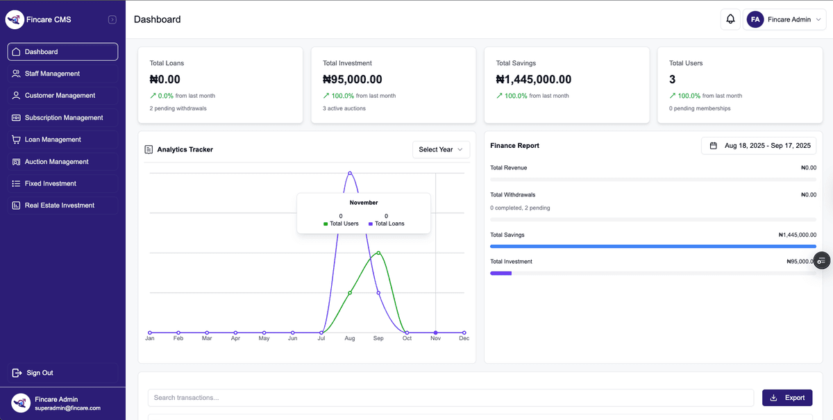 Fincare Cooperative Platform - Screenshot 3