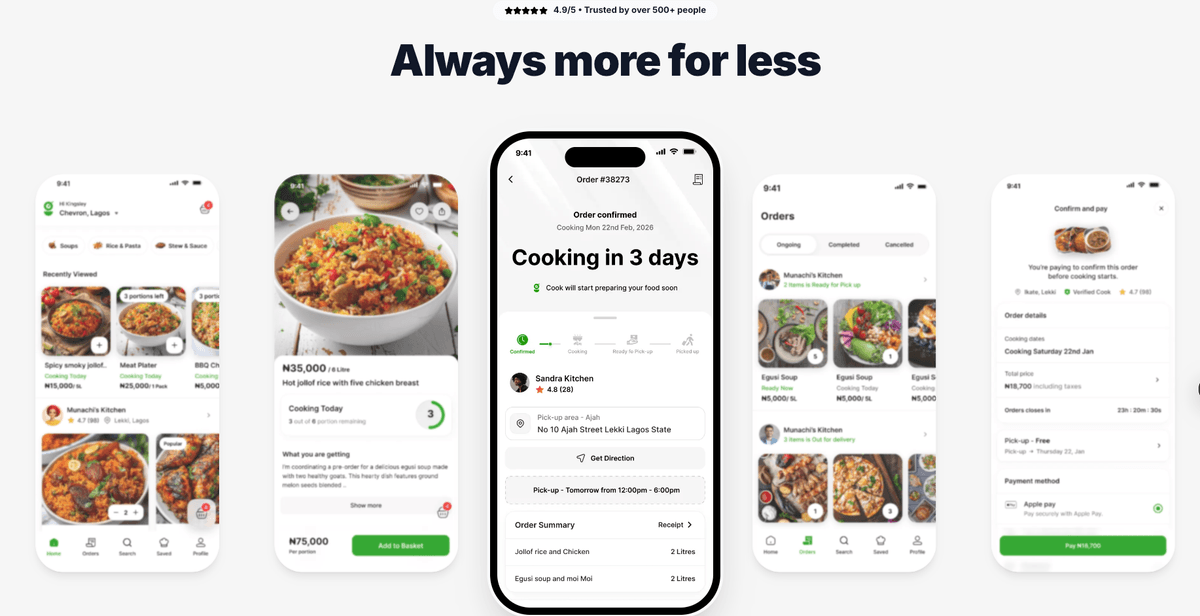 Get A Meal Landing Page & Backend System - Screenshot 5