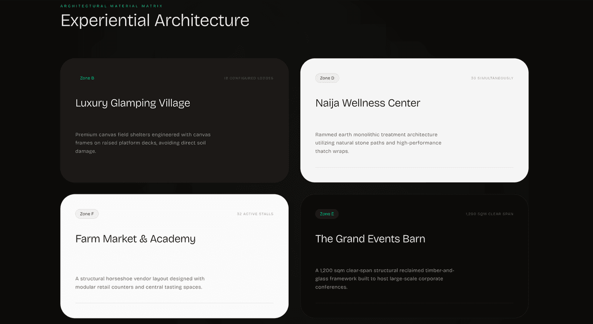 NAFF–HAM Agro-Tourism Centre - Screenshot 3